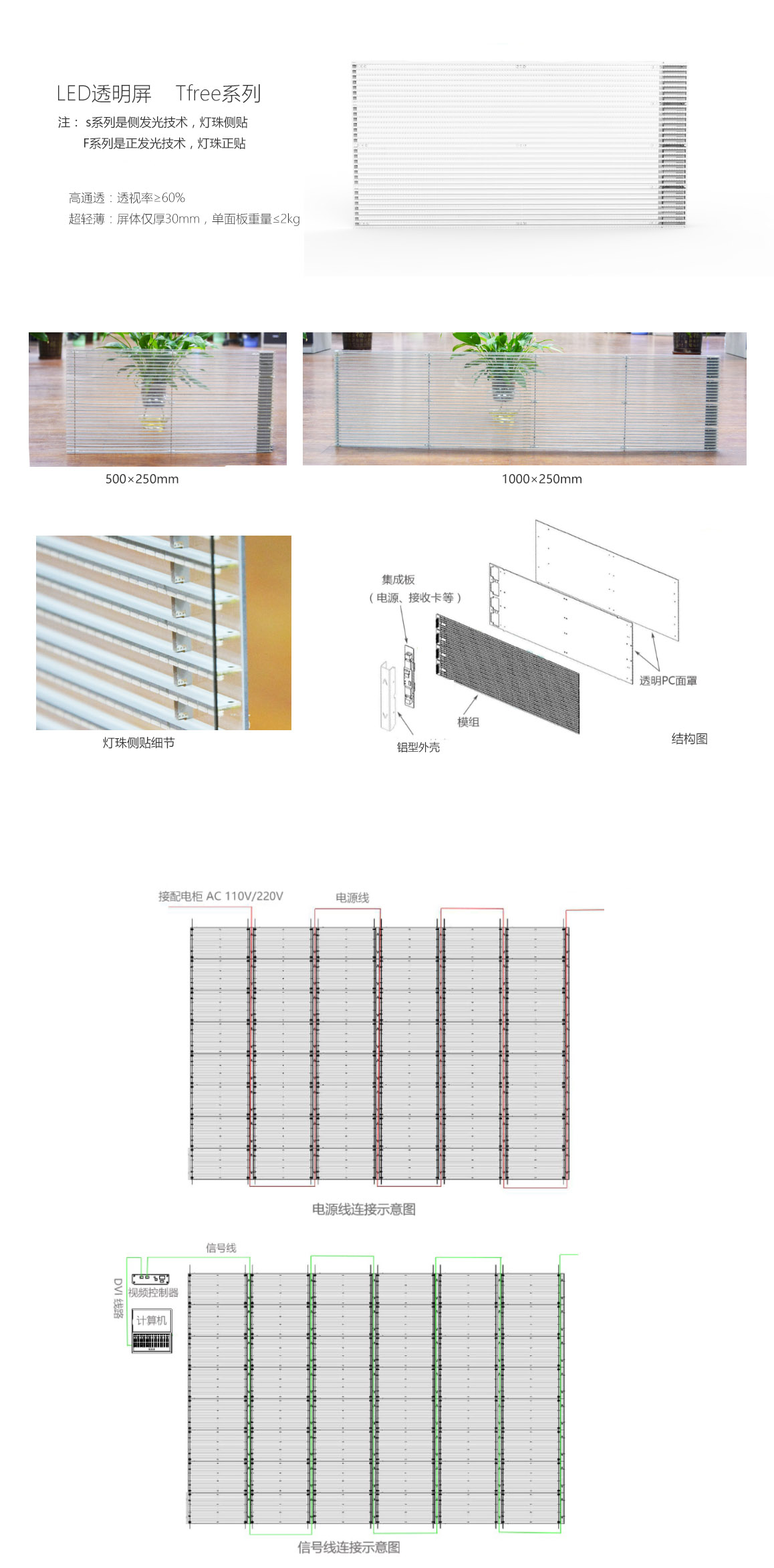 貼膜LED<a href=http://suerben.cn/toumingping/ target=_blank class=infotextkey>透明屏</a>系列Tfree