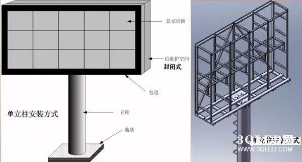 hello 10種<a href=http://suerben.cn target=_blank class=infotextkey>led顯示屏</a>安裝圖解及<a href=http://suerben.cn target=_blank class=infotextkey>led顯示屏</a>安裝方法   安裝 forum