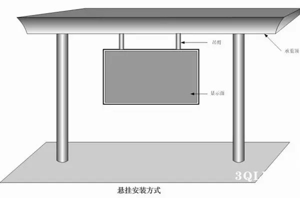 hello 10種<a href=http://suerben.cn target=_blank class=infotextkey>led顯示屏</a>安裝圖解及<a href=http://suerben.cn target=_blank class=infotextkey>led顯示屏</a>安裝方法   安裝 forum