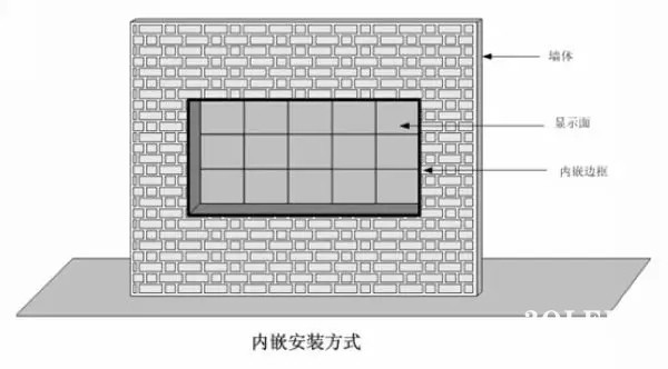 hello 10種<a href=http://suerben.cn target=_blank class=infotextkey>led顯示屏</a>安裝圖解及<a href=http://suerben.cn target=_blank class=infotextkey>led顯示屏</a>安裝方法   安裝 forum