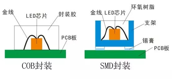 Voury卓華COB封裝LED顯示<a href=http://suerben.cn target=_blank class=infotextkey>大屏幕</a>助力信息化礦井建設(shè) 2.webp.jpg