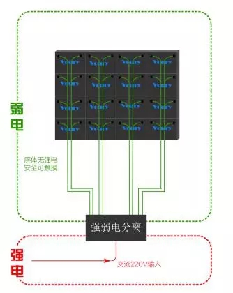 Voury卓華COB封裝LED顯示<a href=http://suerben.cn target=_blank class=infotextkey>大屏幕</a>助力信息化礦井建設(shè) 3.webp (1).jpg