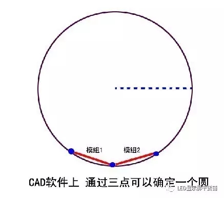 做弧形<a href=http://suerben.cn target=_blank class=infotextkey>led顯示屏</a>，弧的最小半徑需要多少 2.webp.jpg