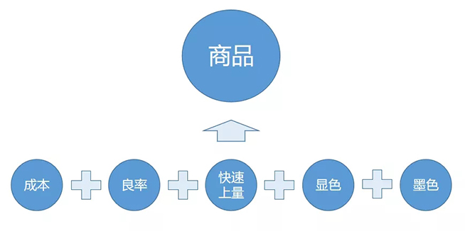 戶內(nèi)外Mini LED<a href=http://suerben.cn/xiaojianju/ target=_blank class=infotextkey>小間距</a>燈珠VS cob封裝到底哪個效果好？10.webp.jpg