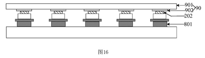 Micro LED巨量轉移無解？京東方亮出絕活 2.jpg