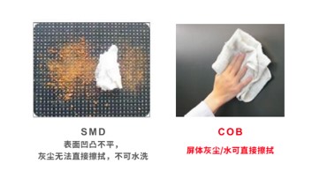 【科普】非常時(shí)期<a href=http://suerben.cn/xiaojianju/ target=_blank class=infotextkey>小間距</a><a href=http://suerben.cn target=_blank class=infotextkey>led顯示屏</a>消毒攻略 - 依馬獅視聽(tīng)工場(chǎng)