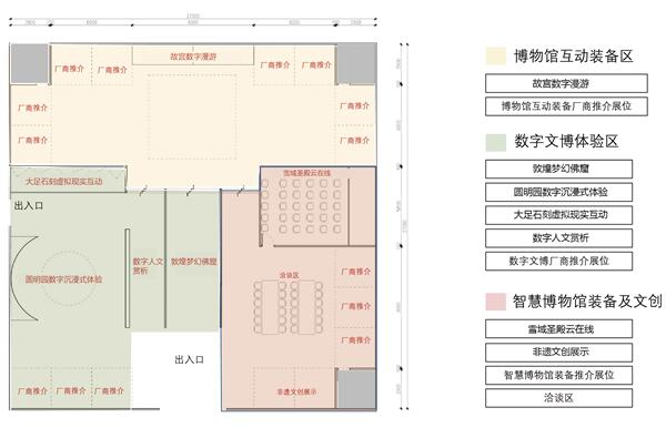一站智玩博物館，iLife2020智慧文博主題展區(qū)帶你玩轉(zhuǎn)穿越～
