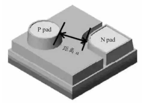 LED電子<a href=http://suerben.cn target=_blank class=infotextkey>大屏幕</a>的LED藍(lán)綠芯片的結(jié)構(gòu)
