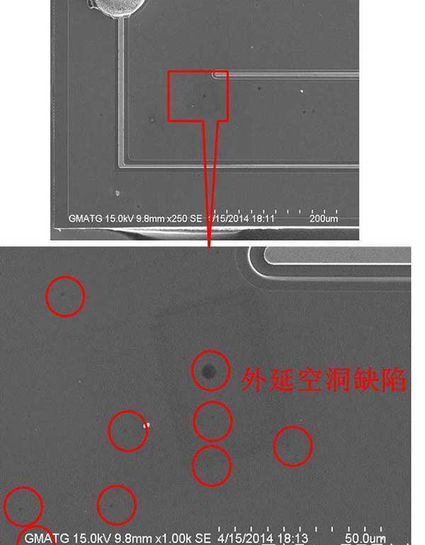 <strong>LED電子<a href=http://suerben.cn target=_blank class=infotextkey>大屏幕</a></strong>之所以會(huì)出現(xiàn)死燈原因竟是它