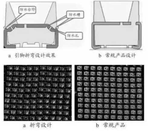 辨別LED電子<a href=http://suerben.cn target=_blank class=infotextkey>大屏幕</a>燈珠好壞的4種方法