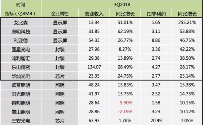 90秒看懂：中國品牌主宰的<a href=http://suerben.cn target=_blank class=infotextkey>led顯示屏</a>產業(yè) 9.jpg