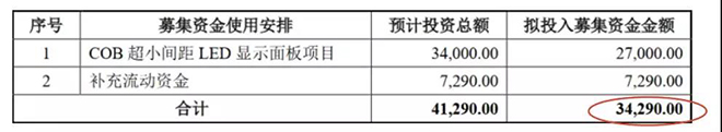 90秒看懂：中國品牌主宰的<a href=http://suerben.cn target=_blank class=infotextkey>led顯示屏</a>產業(yè) 13.jpg